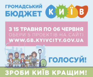 Громадський бюджет як інструмент активних громадян для зміни Міста та району на краще