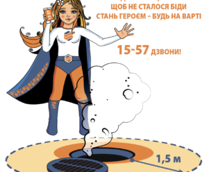 Що варто пам’ятати мешканцям, якщо у їхньому районі тривають гідравлічні випробування?