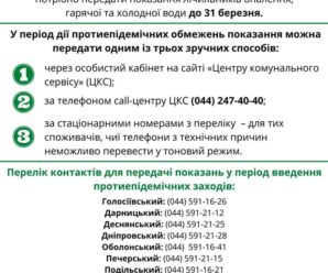 Пропонуємо дистанційні способи передачі показань!