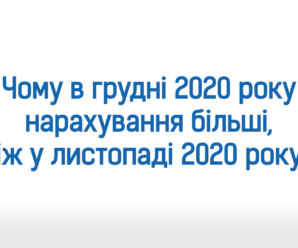Грудневі платіжки за опалення:  аналіз та роз’яснення Київтеплоенерго