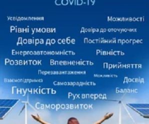 Столична енергетика та виклики пандемії