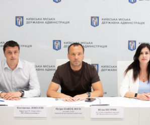 У Києві під час гідравлічних випробувань виявили та ліквідували 250 пошкоджень на теплових мережах великого діаметру – Петро Пантелеєв