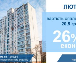 Нарахування за тепло в найхолодніший місяць зими: середня вартість опалення склала 27,6 грн за 1 кв. м